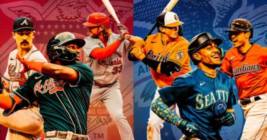 mlb finalistas novato del año 2022