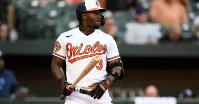 Jorge Mateo: El “Factor X” en el campocorto de los Bravos