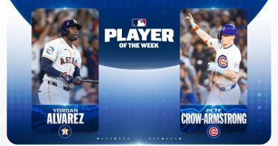 Yordan Álvarez y Pete Crow-Armstrong Jugadores de la Semana MLB