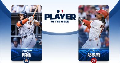 Jeremy Peña y CJ Abrams son los Jugadores de la Semana MLB